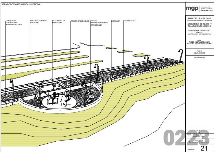 Así son las reformas que se proyectan en este sector de Mar del Plata. Foto: croquis MGP.
